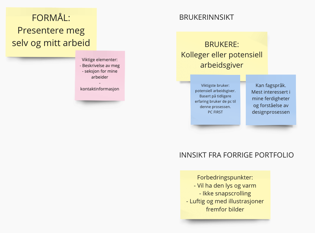 Purpose: Present myself and my work. Users: Mostly employers.